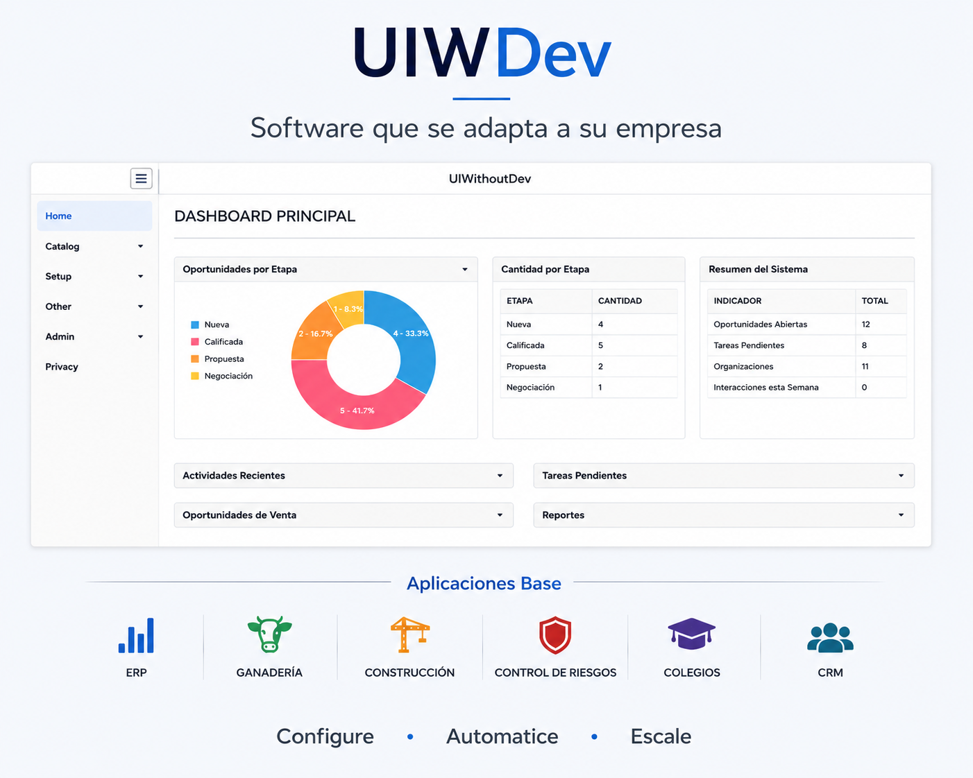 UIWDev