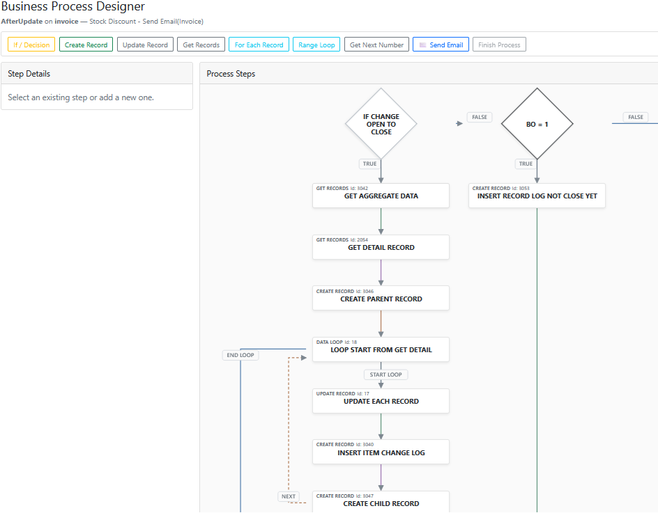 Vista completa de un proceso creado en UIWDev BPD